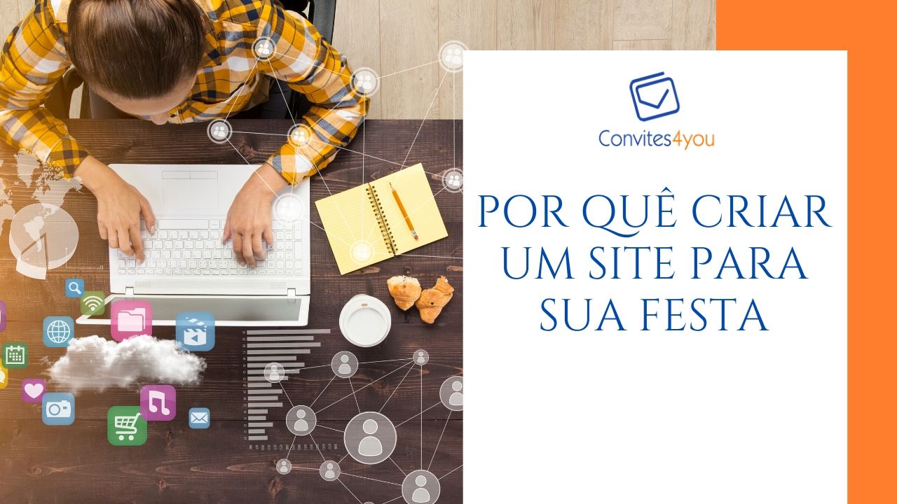Porquê ter um Site Convites4You - C4U 2026 2027